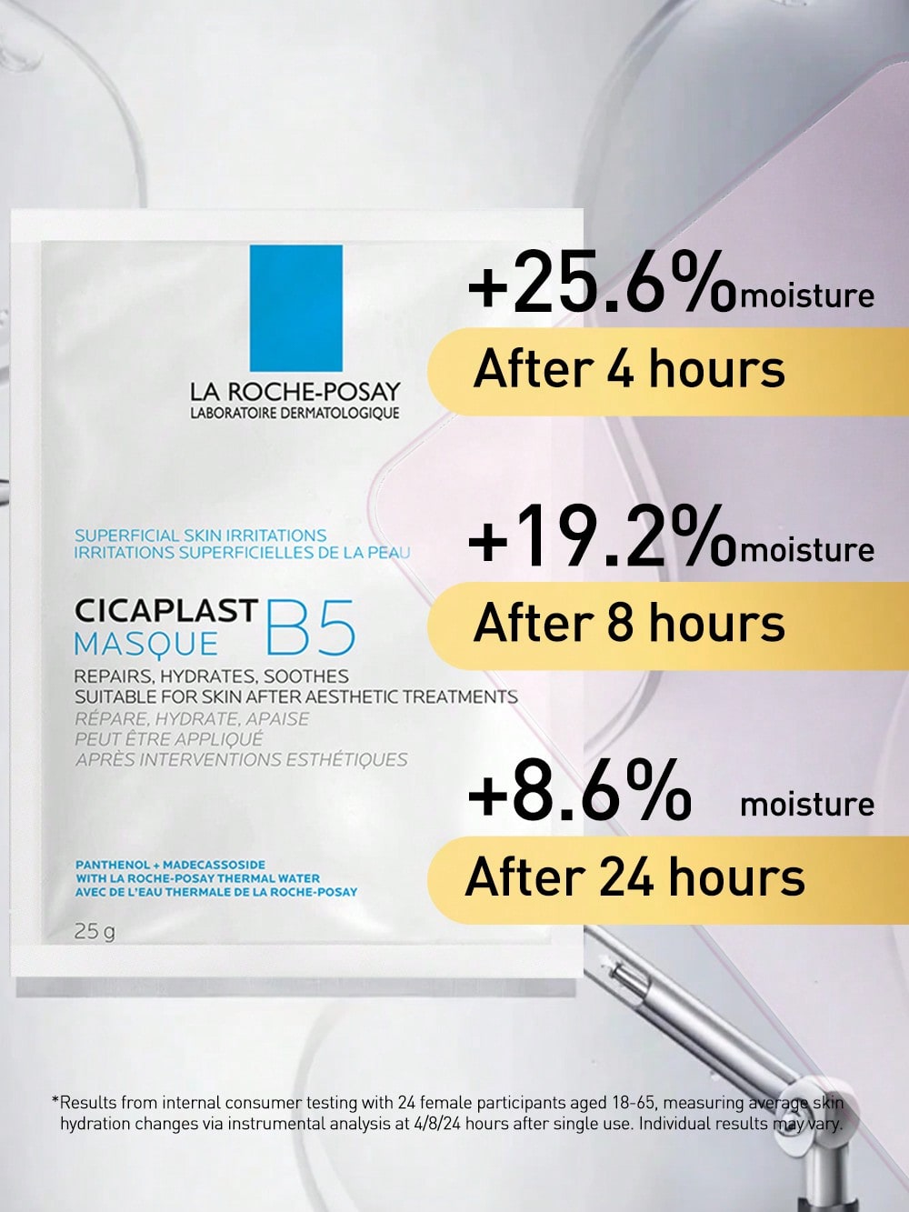 قناع لاروش بوزيه سيكابلاست بي  - مراجعة Skincare La Roche Posay وسعره