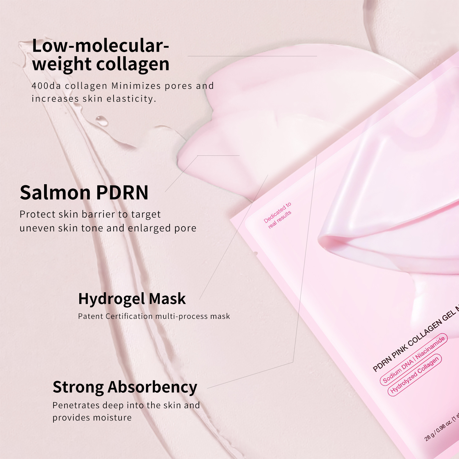 قناع الكولاجين طوال الليل سمك  - مراجعة Skincare La Roche Posay وسعره